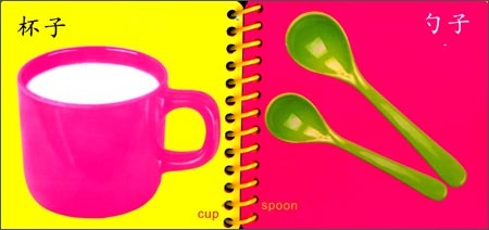 《寶寶認(rèn)知早教書:日常用品(0-3歲)》——開(kāi)啟幼兒認(rèn)知世界的第一扇窗