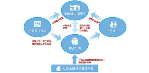 廣電運通|GRGBanking 以創(chuàng)新科技推動冷藏倉儲革新，便利人類生活